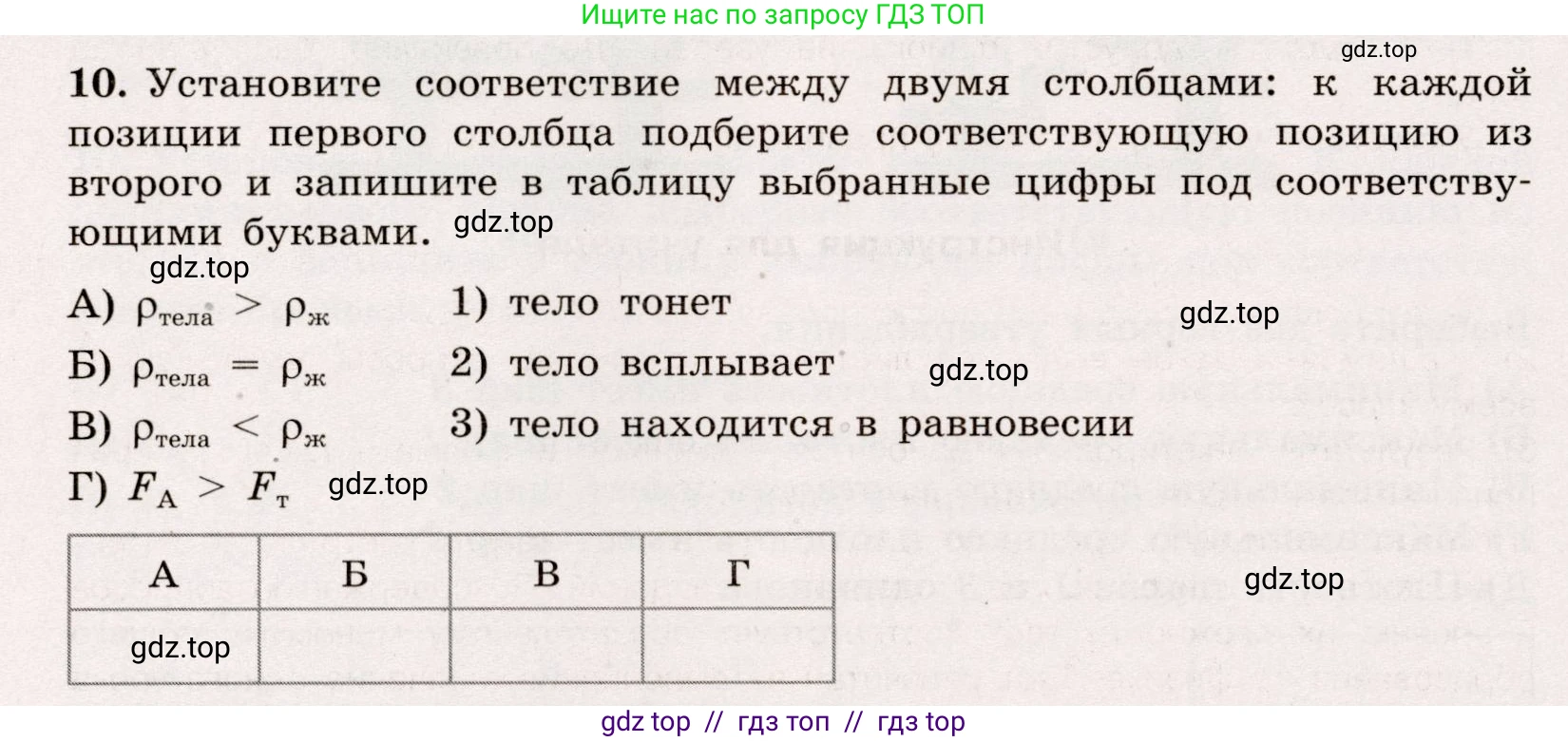 Физика, 7 класс Тренажёр, автор: Хмельницкая Алевтина Юрьевна, издательство Просвещение, Москва, 2020, серого цвета, страница 100, номер 10, Условие