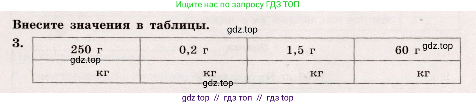 Физика, 7 класс Тренажёр, автор: Хмельницкая Алевтина Юрьевна, издательство Просвещение, Москва, 2020, серого цвета, страница 5, номер 3, Условие