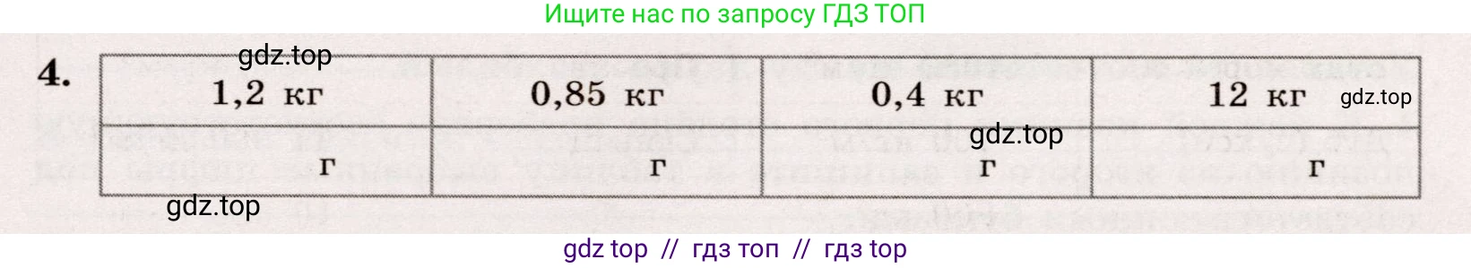 Физика, 7 класс Тренажёр, автор: Хмельницкая Алевтина Юрьевна, издательство Просвещение, Москва, 2020, серого цвета, страница 5, номер 4, Условие