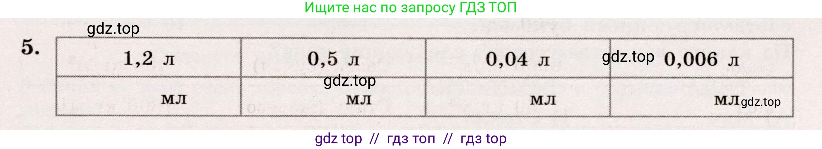 Физика, 7 класс Тренажёр, автор: Хмельницкая Алевтина Юрьевна, издательство Просвещение, Москва, 2020, серого цвета, страница 5, номер 5, Условие