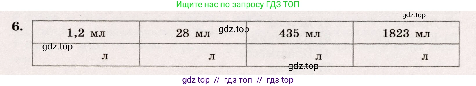 Физика, 7 класс Тренажёр, автор: Хмельницкая Алевтина Юрьевна, издательство Просвещение, Москва, 2020, серого цвета, страница 5, номер 6, Условие