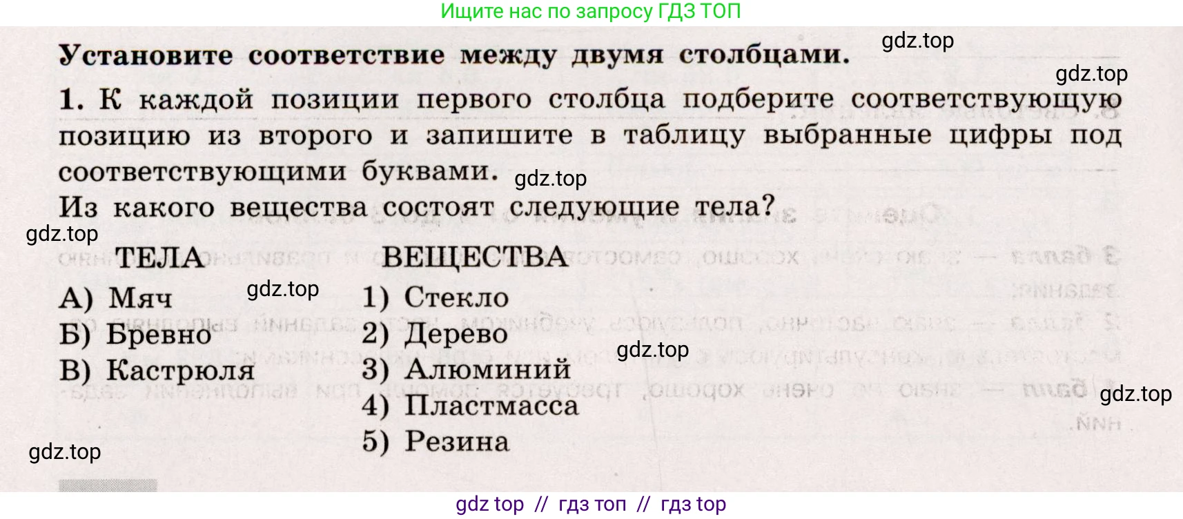 Физика, 7 класс Тренажёр, автор: Хмельницкая Алевтина Юрьевна, издательство Просвещение, Москва, 2020, серого цвета, страница 7, номер 1, Условие