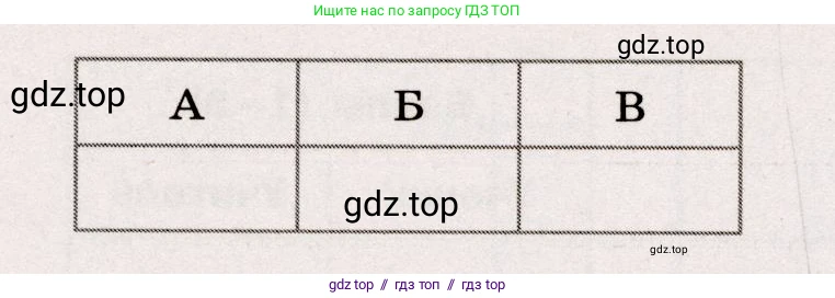 Физика, 7 класс Тренажёр, автор: Хмельницкая Алевтина Юрьевна, издательство Просвещение, Москва, 2020, серого цвета, страница 7, номер 1, Условие (продолжение 2)