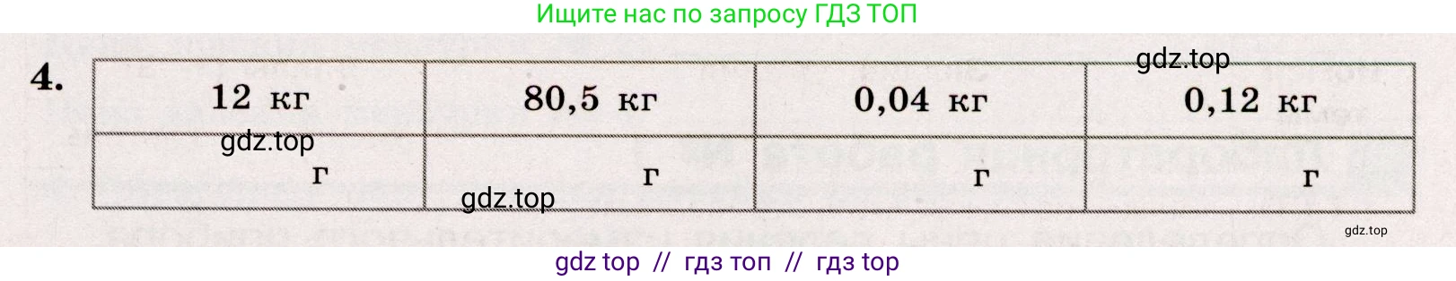 Физика, 7 класс Тренажёр, автор: Хмельницкая Алевтина Юрьевна, издательство Просвещение, Москва, 2020, серого цвета, страница 7, номер 4, Условие