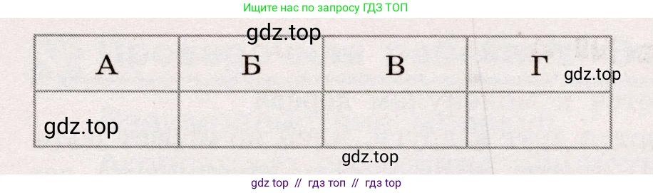 Физика, 7 класс Тренажёр, автор: Хмельницкая Алевтина Юрьевна, издательство Просвещение, Москва, 2020, серого цвета, страница 20, номер 5, Условие (продолжение 2)