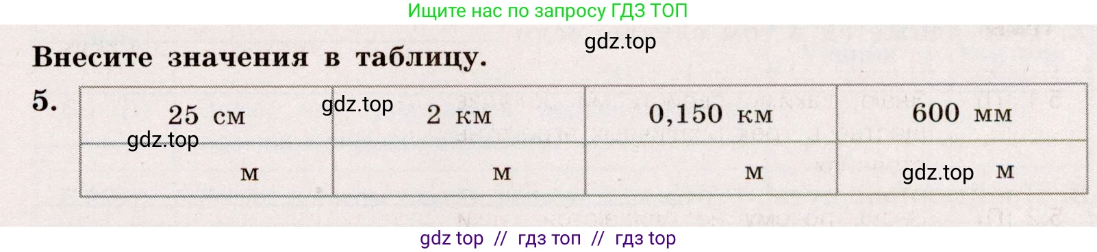Физика, 7 класс Тренажёр, автор: Хмельницкая Алевтина Юрьевна, издательство Просвещение, Москва, 2020, серого цвета, страница 27, номер 5, Условие