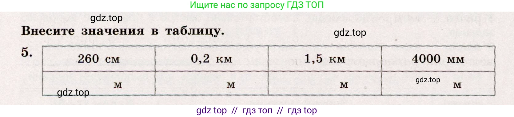 Физика, 7 класс Тренажёр, автор: Хмельницкая Алевтина Юрьевна, издательство Просвещение, Москва, 2020, серого цвета, страница 28, номер 5, Условие