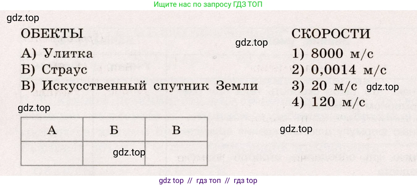 Физика, 7 класс Тренажёр, автор: Хмельницкая Алевтина Юрьевна, издательство Просвещение, Москва, 2020, серого цвета, страница 31, номер 6, Условие (продолжение 2)