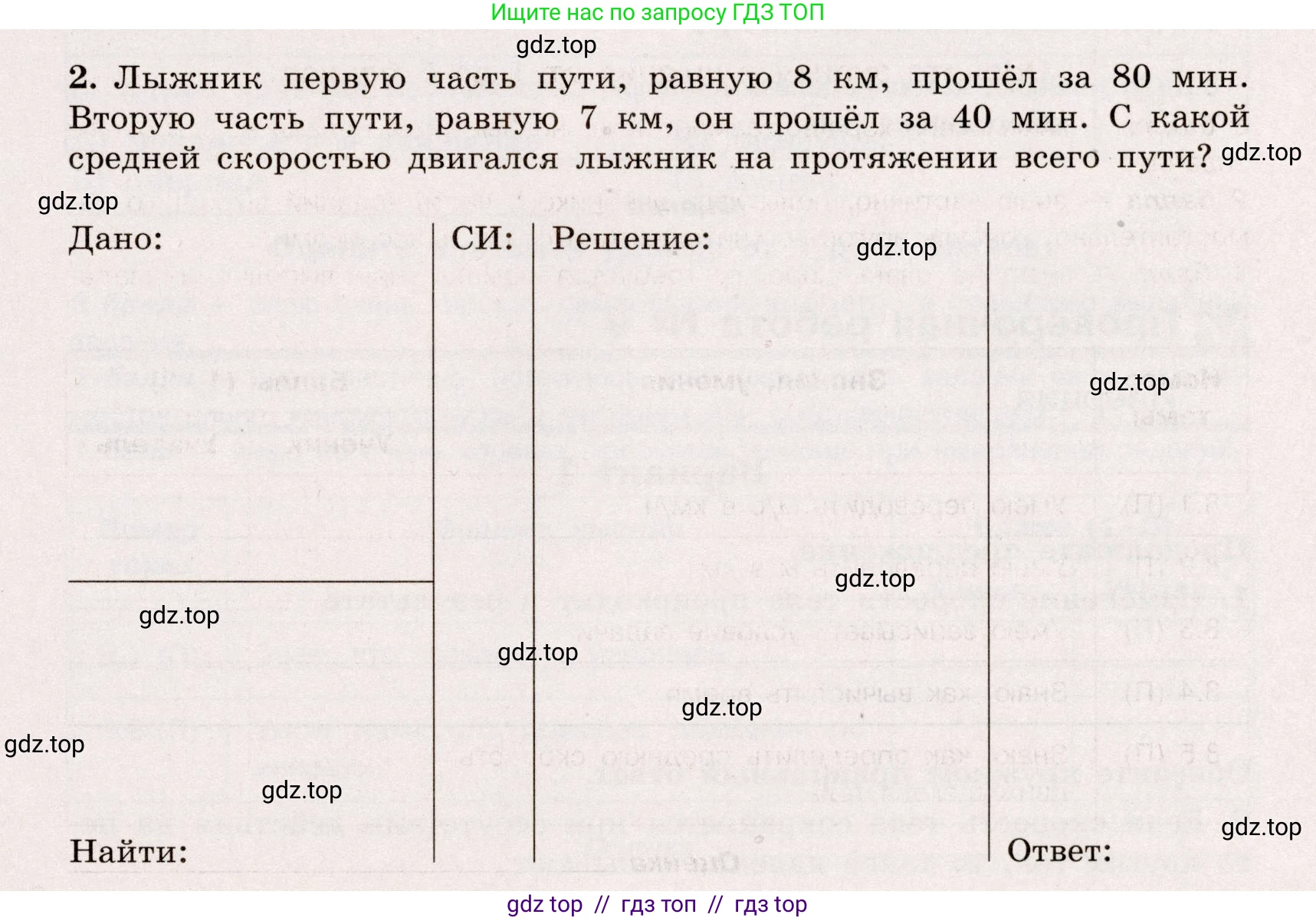 Физика, 7 класс Тренажёр, автор: Хмельницкая Алевтина Юрьевна, издательство Просвещение, Москва, 2020, серого цвета, страница 35, номер 2, Условие