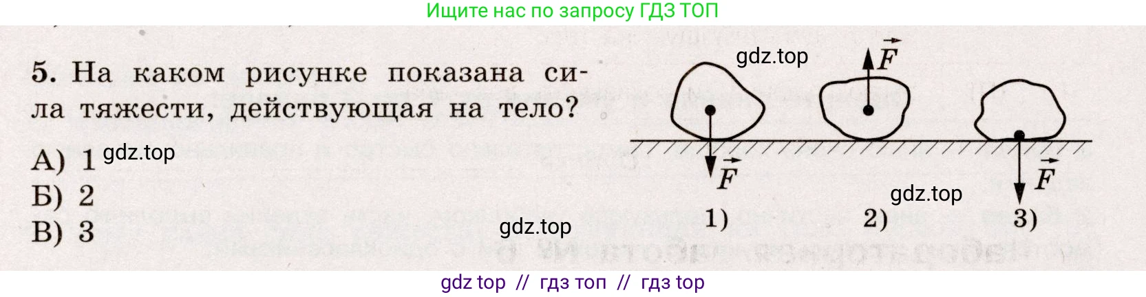 Физика, 7 класс Тренажёр, автор: Хмельницкая Алевтина Юрьевна, издательство Просвещение, Москва, 2020, серого цвета, страница 58, номер 5, Условие