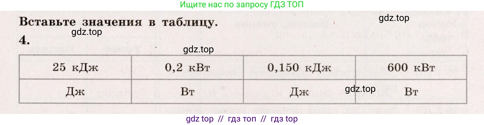 Физика, 7 класс Тренажёр, автор: Хмельницкая Алевтина Юрьевна, издательство Просвещение, Москва, 2020, серого цвета, страница 65, номер 4, Условие