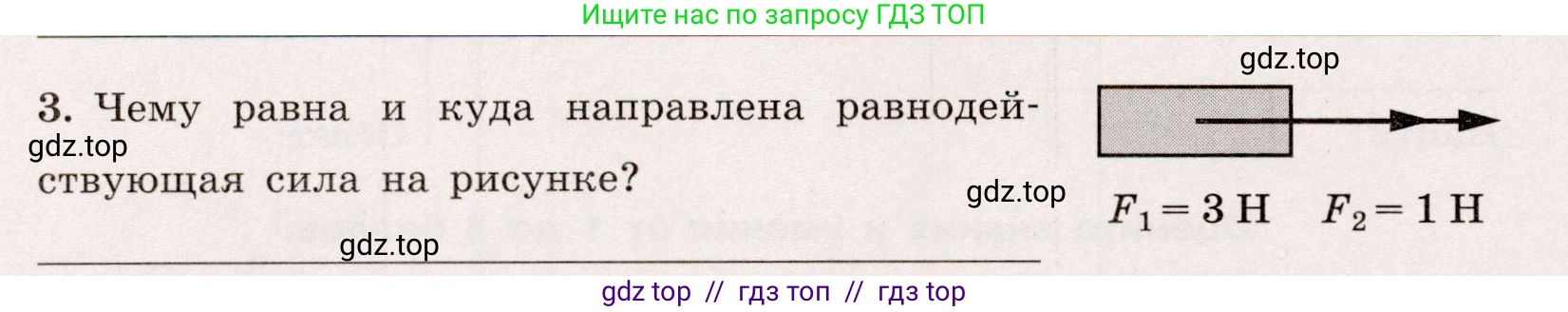 Физика, 7 класс Тренажёр, автор: Хмельницкая Алевтина Юрьевна, издательство Просвещение, Москва, 2020, серого цвета, страница 80, номер 3, Условие