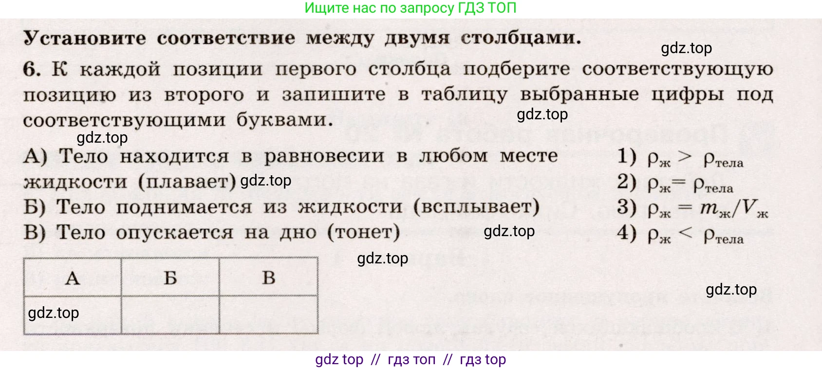 Физика, 7 класс Тренажёр, автор: Хмельницкая Алевтина Юрьевна, издательство Просвещение, Москва, 2020, серого цвета, страница 88, номер 6, Условие