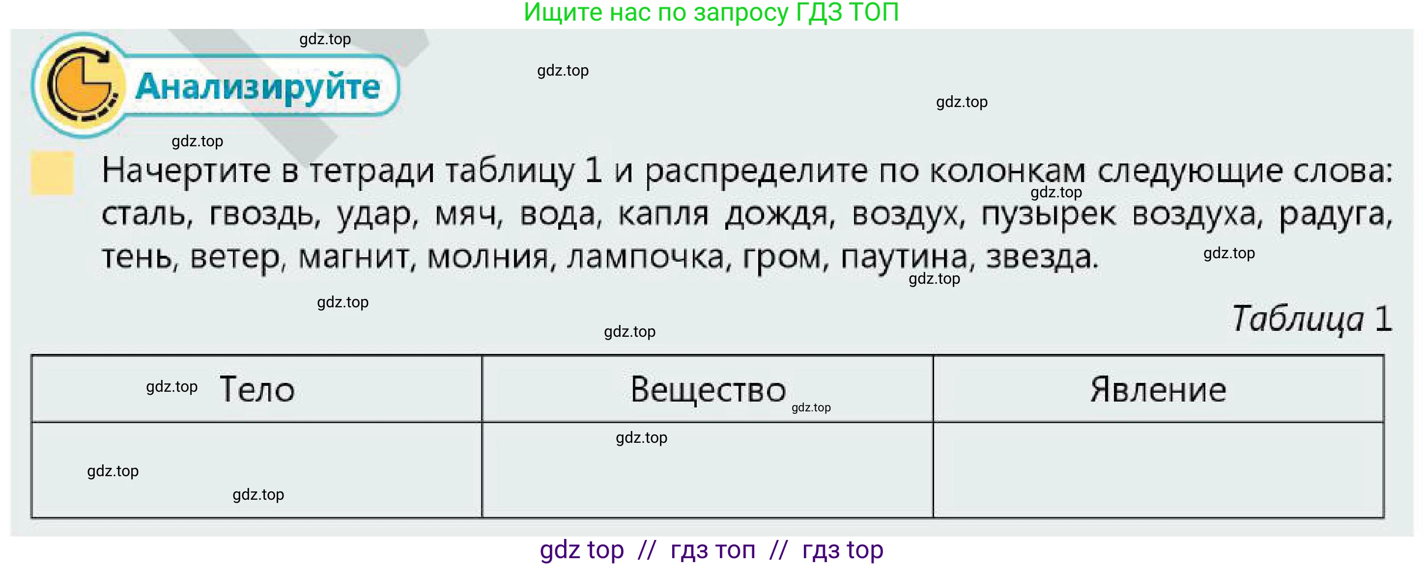 Физика, 7 класс Учебник, авторы: Кронгарт Борис Аркадьевич, Даданбеков Ельдар Ержанович, Токбергенова Уазипа Конурбаевна, издательство Мектеп, Алматы, 2017, страница 9, Условие
