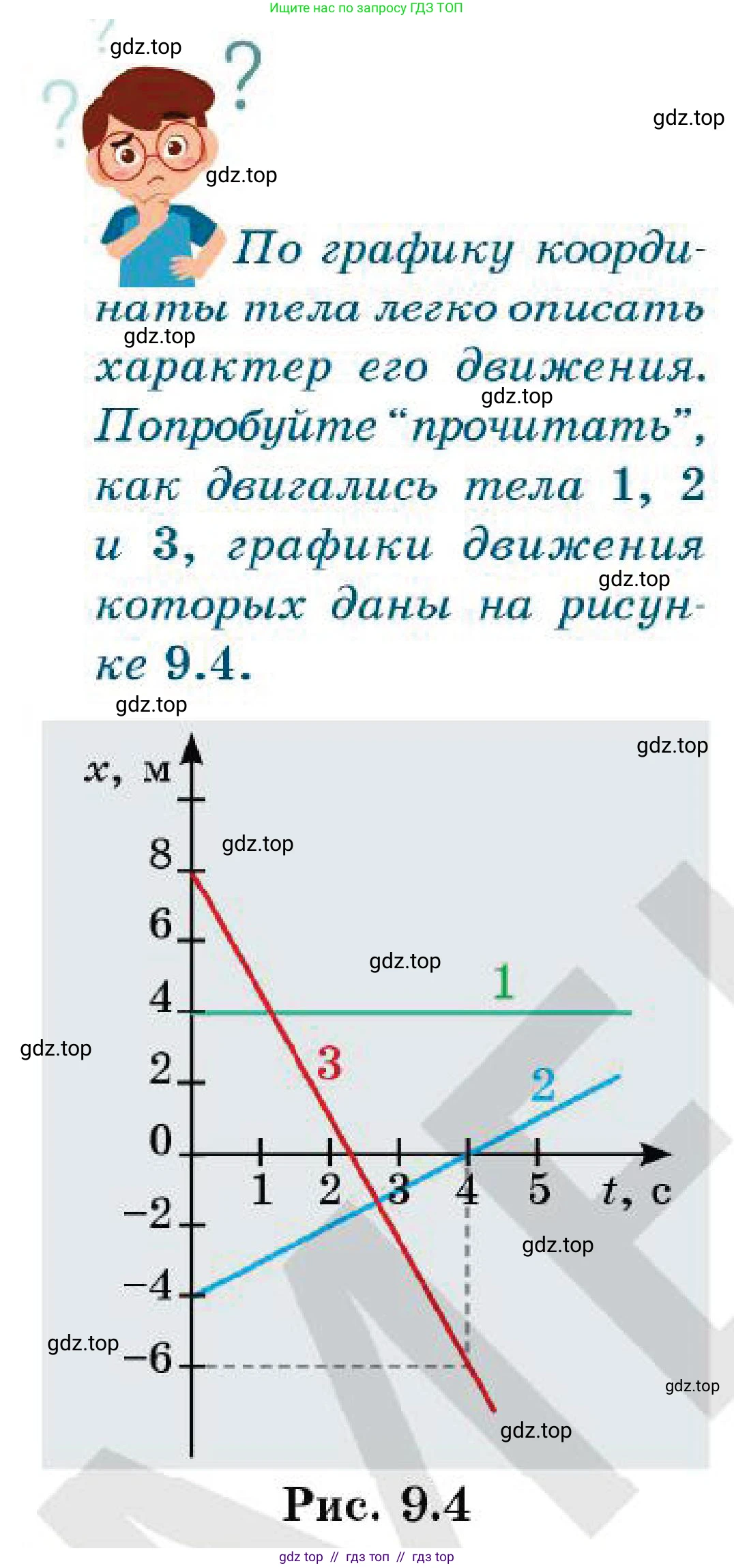 Физика, 7 класс Учебник, авторы: Кронгарт Борис Аркадьевич, Даданбеков Ельдар Ержанович, Токбергенова Уазипа Конурбаевна, издательство Мектеп, Алматы, 2017, страница 54, Условие