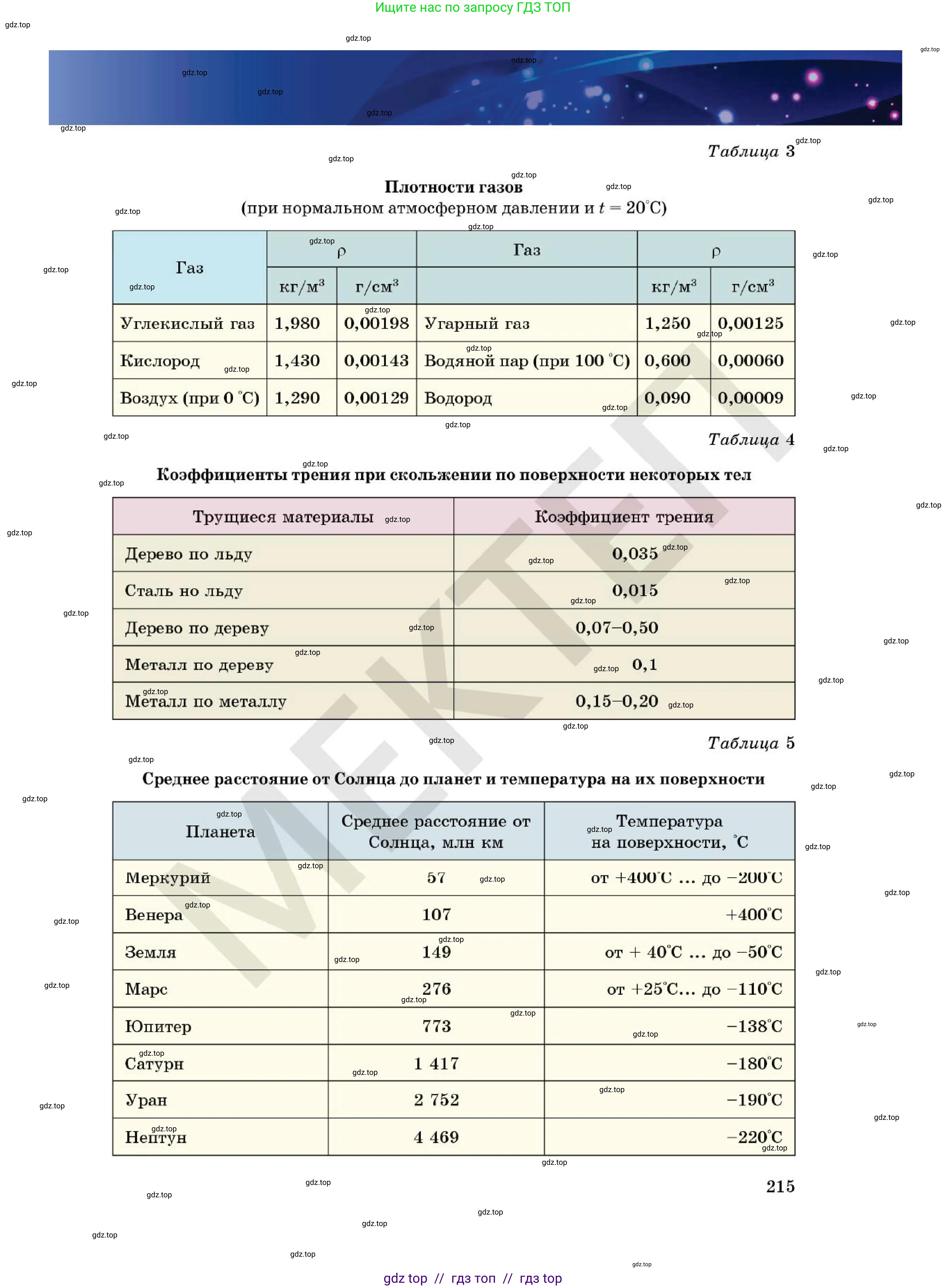 Физика, 7 класс Учебник, авторы: Кронгарт Борис Аркадьевич, Даданбеков Ельдар Ержанович, Токбергенова Уазипа Конурбаевна, издательство Мектеп, Алматы, 2017, страница 215