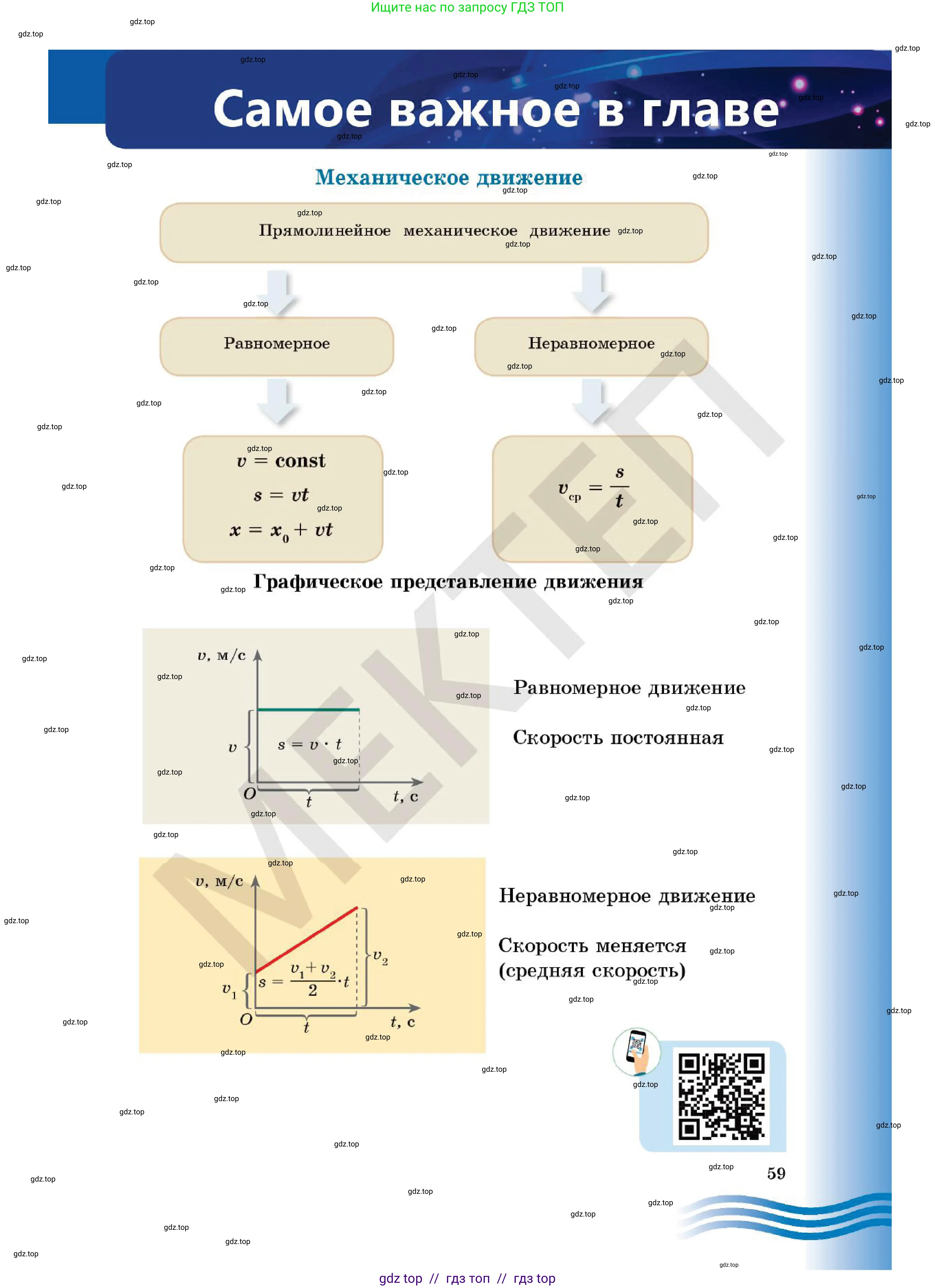 Физика, 7 класс Учебник, авторы: Кронгарт Борис Аркадьевич, Даданбеков Ельдар Ержанович, Токбергенова Уазипа Конурбаевна, издательство Мектеп, Алматы, 2017, страница 59