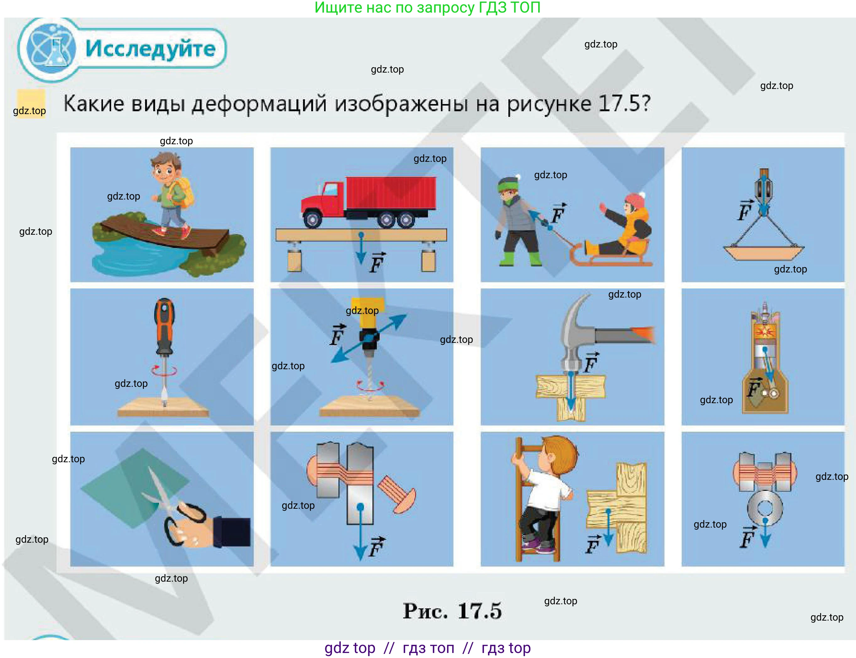 Физика, 7 класс Учебник, авторы: Кронгарт Борис Аркадьевич, Даданбеков Ельдар Ержанович, Токбергенова Уазипа Конурбаевна, издательство Мектеп, Алматы, 2017, страница 94, Условие
