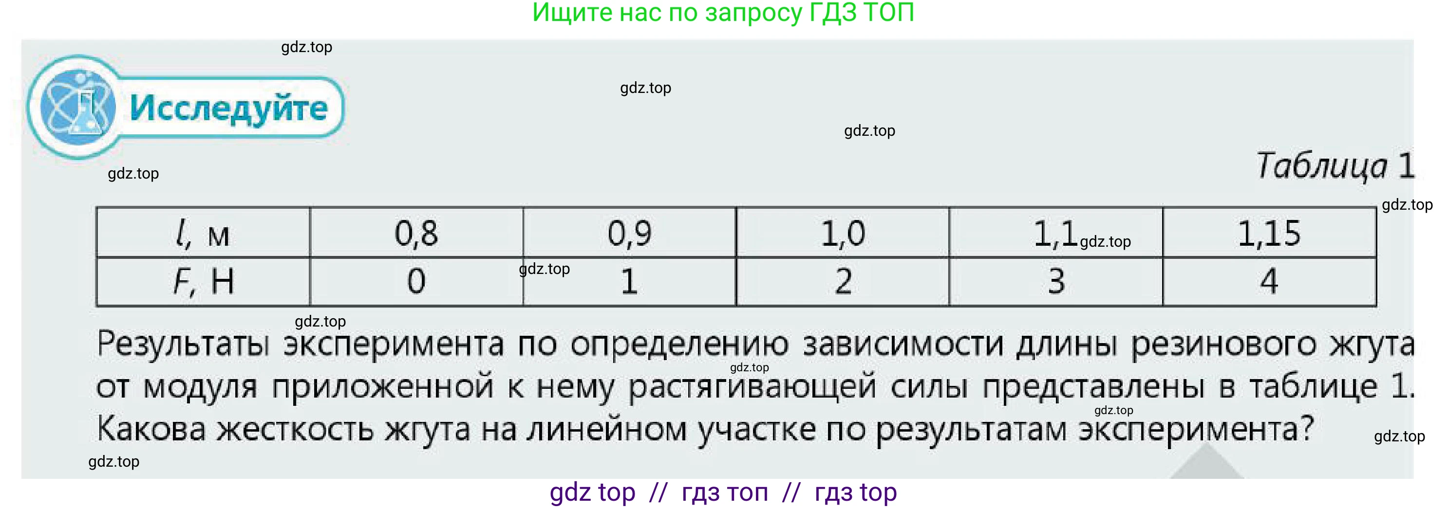 Физика, 7 класс Учебник, авторы: Кронгарт Борис Аркадьевич, Даданбеков Ельдар Ержанович, Токбергенова Уазипа Конурбаевна, издательство Мектеп, Алматы, 2017, страница 99, Условие
