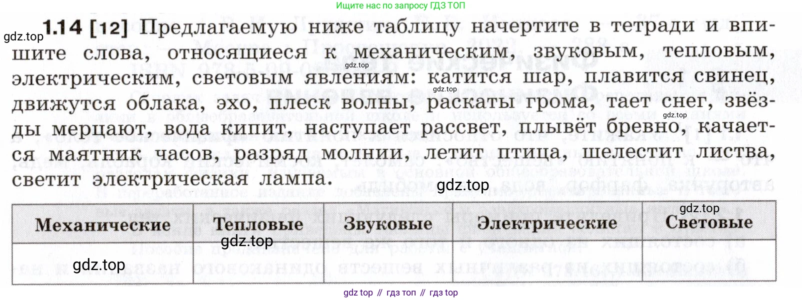 ГДЗ Физика, 7-9 класс Сборник задач, авторы: Лукашик Владимир Иванович, Иванова Елена Владимировна, издательство Просвещение, Москва, 2021, голубого цвета, страница 4, номер 1.14, Условие