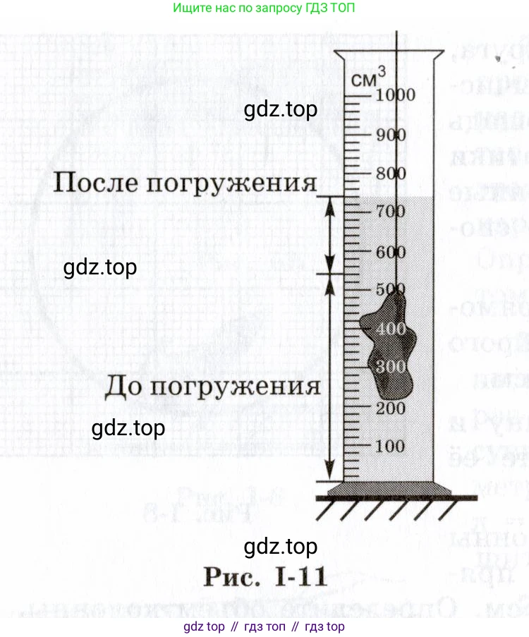 ГДЗ Физика, 7-9 класс Сборник задач, авторы: Лукашик Владимир Иванович, Иванова Елена Владимировна, издательство Просвещение, Москва, 2021, голубого цвета, страница 8, номер 2.22, Условие (продолжение 2)
