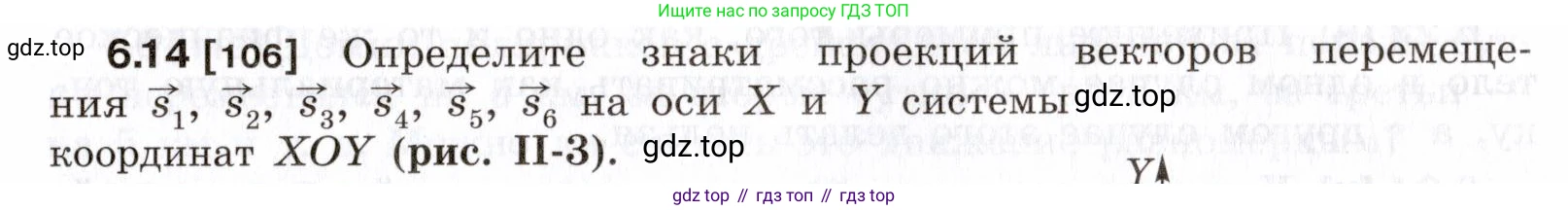 ГДЗ Физика, 7-9 класс Сборник задач, авторы: Лукашик Владимир Иванович, Иванова Елена Владимировна, издательство Просвещение, Москва, 2021, голубого цвета, страница 17, номер 6.14, Условие