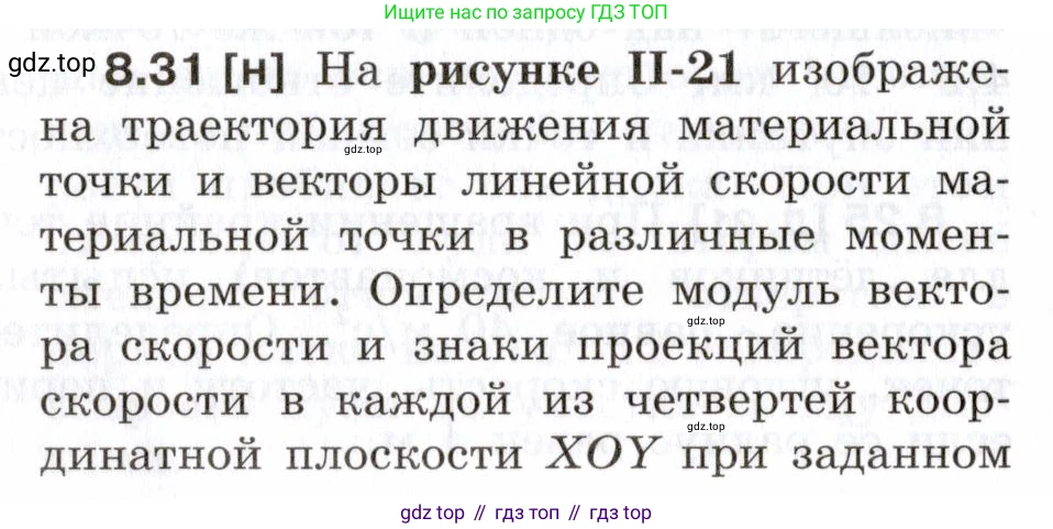ГДЗ Физика, 7-9 класс Сборник задач, авторы: Лукашик Владимир Иванович, Иванова Елена Владимировна, издательство Просвещение, Москва, 2021, голубого цвета, страница 28, номер 8.31, Условие