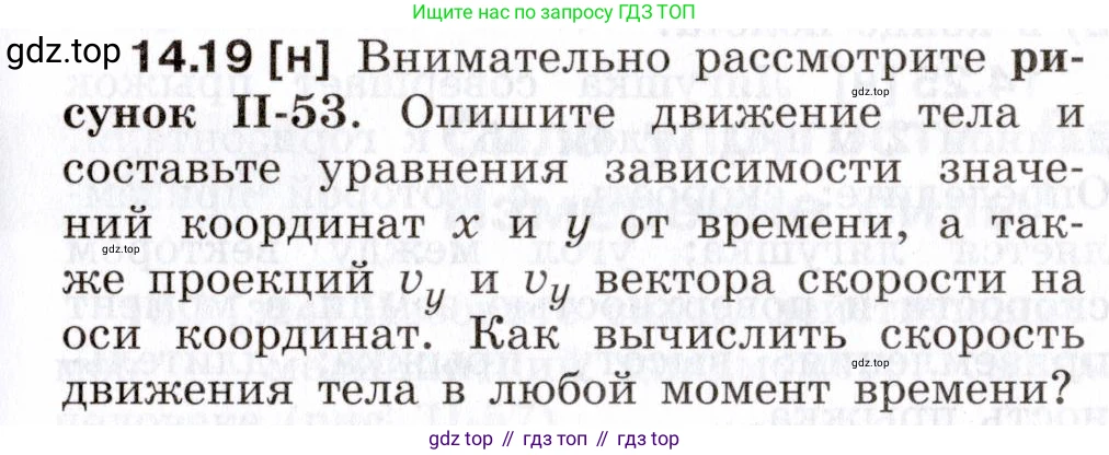 ГДЗ Физика, 7-9 класс Сборник задач, авторы: Лукашик Владимир Иванович, Иванова Елена Владимировна, издательство Просвещение, Москва, 2021, голубого цвета, страница 47, номер 14.19, Условие