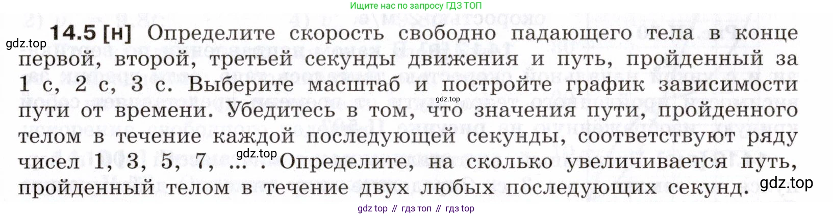 ГДЗ Физика, 7-9 класс Сборник задач, авторы: Лукашик Владимир Иванович, Иванова Елена Владимировна, издательство Просвещение, Москва, 2021, голубого цвета, страница 45, номер 14.5, Условие