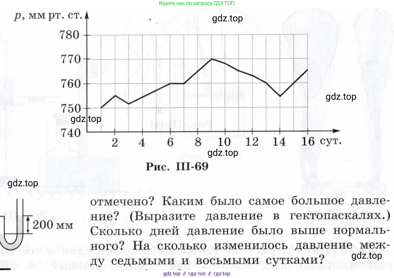 ГДЗ Физика, 7-9 класс Сборник задач, авторы: Лукашик Владимир Иванович, Иванова Елена Владимировна, издательство Просвещение, Москва, 2021, голубого цвета, страница 89, номер 25.33, Условие (продолжение 2)