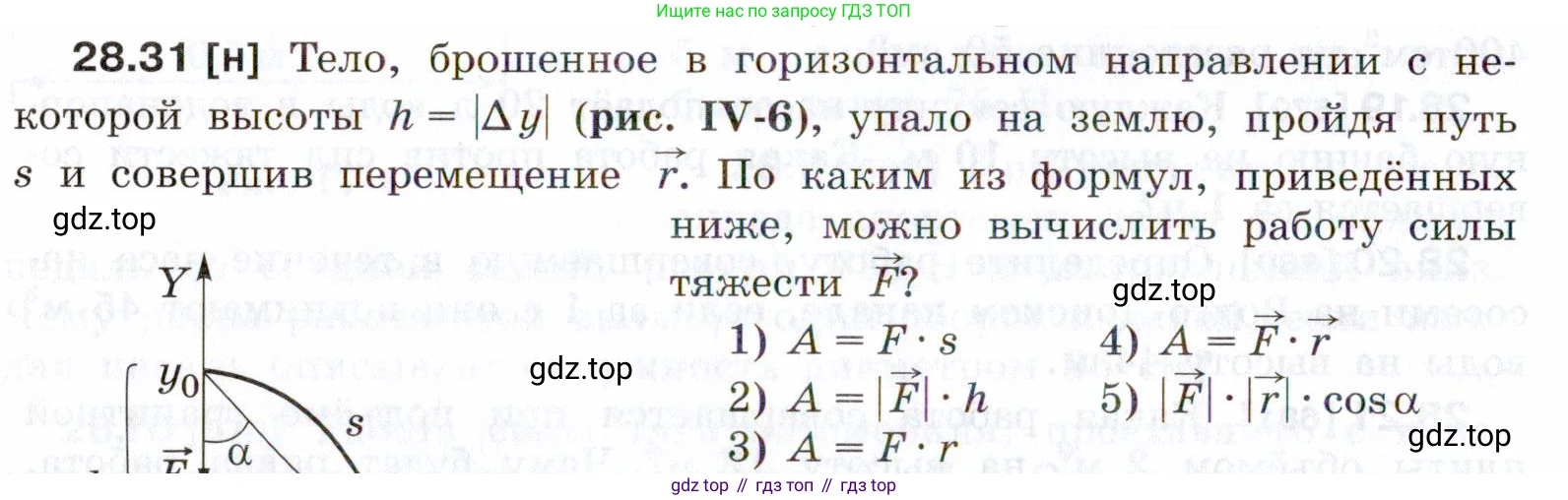 ГДЗ Физика, 7-9 класс Сборник задач, авторы: Лукашик Владимир Иванович, Иванова Елена Владимировна, издательство Просвещение, Москва, 2021, голубого цвета, страница 104, номер 28.31, Условие