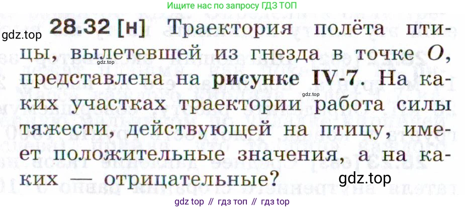 ГДЗ Физика, 7-9 класс Сборник задач, авторы: Лукашик Владимир Иванович, Иванова Елена Владимировна, издательство Просвещение, Москва, 2021, голубого цвета, страница 104, номер 28.32, Условие