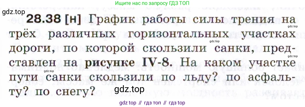ГДЗ Физика, 7-9 класс Сборник задач, авторы: Лукашик Владимир Иванович, Иванова Елена Владимировна, издательство Просвещение, Москва, 2021, голубого цвета, страница 105, номер 28.38, Условие