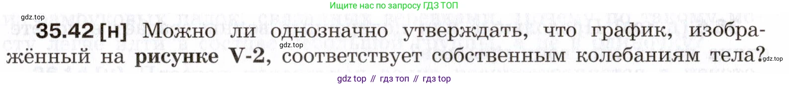 Физика, 7-9 класс Сборник задач, авторы: Лукашик Владимир Иванович, Иванова Елена Владимировна, издательство Просвещение, Москва, 2021, голубого цвета, страница 133, номер 35.42, Условие