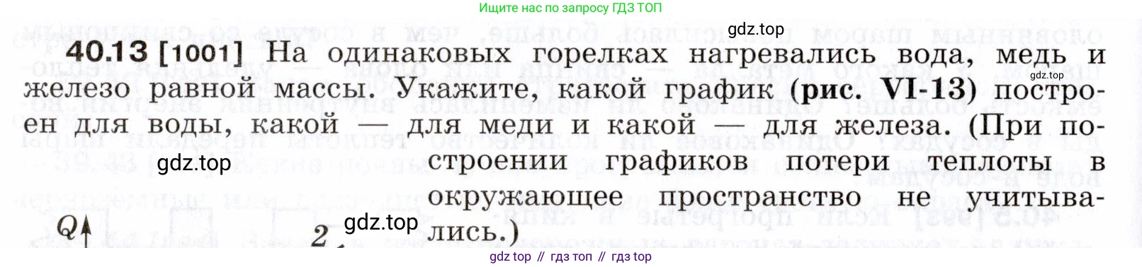ГДЗ Физика, 7-9 класс Сборник задач, авторы: Лукашик Владимир Иванович, Иванова Елена Владимировна, издательство Просвещение, Москва, 2021, голубого цвета, страница 150, номер 40.13, Условие
