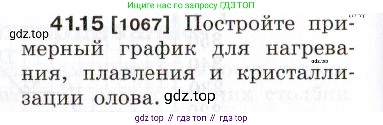 ГДЗ Физика, 7-9 класс Сборник задач, авторы: Лукашик Владимир Иванович, Иванова Елена Владимировна, издательство Просвещение, Москва, 2021, голубого цвета, страница 156, номер 41.15, Условие