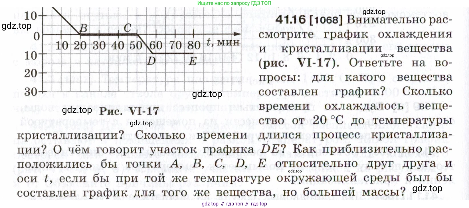 ГДЗ Физика, 7-9 класс Сборник задач, авторы: Лукашик Владимир Иванович, Иванова Елена Владимировна, издательство Просвещение, Москва, 2021, голубого цвета, страница 156, номер 41.16, Условие