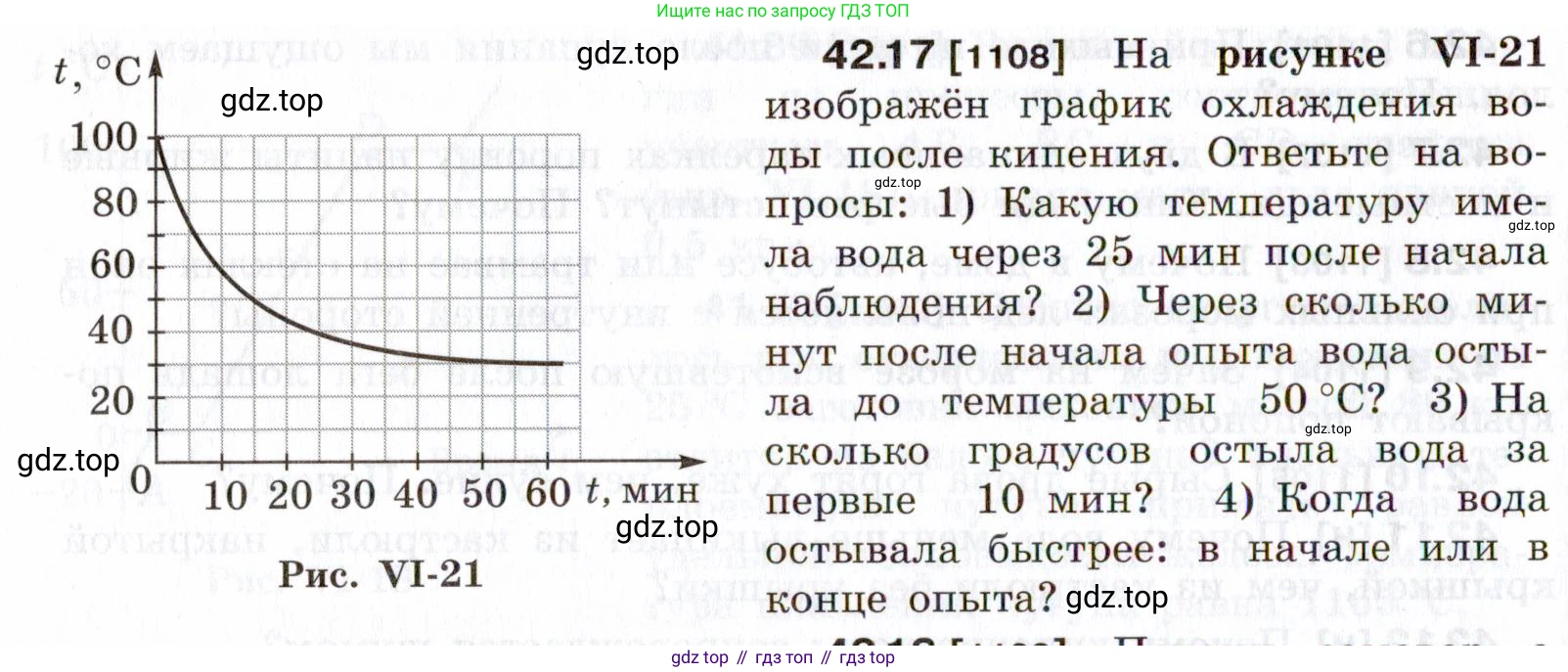 ГДЗ Физика, 7-9 класс Сборник задач, авторы: Лукашик Владимир Иванович, Иванова Елена Владимировна, издательство Просвещение, Москва, 2021, голубого цвета, страница 160, номер 42.17, Условие