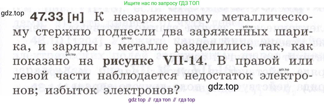 ГДЗ Физика, 7-9 класс Сборник задач, авторы: Лукашик Владимир Иванович, Иванова Елена Владимировна, издательство Просвещение, Москва, 2021, голубого цвета, страница 173, номер 47.33, Условие