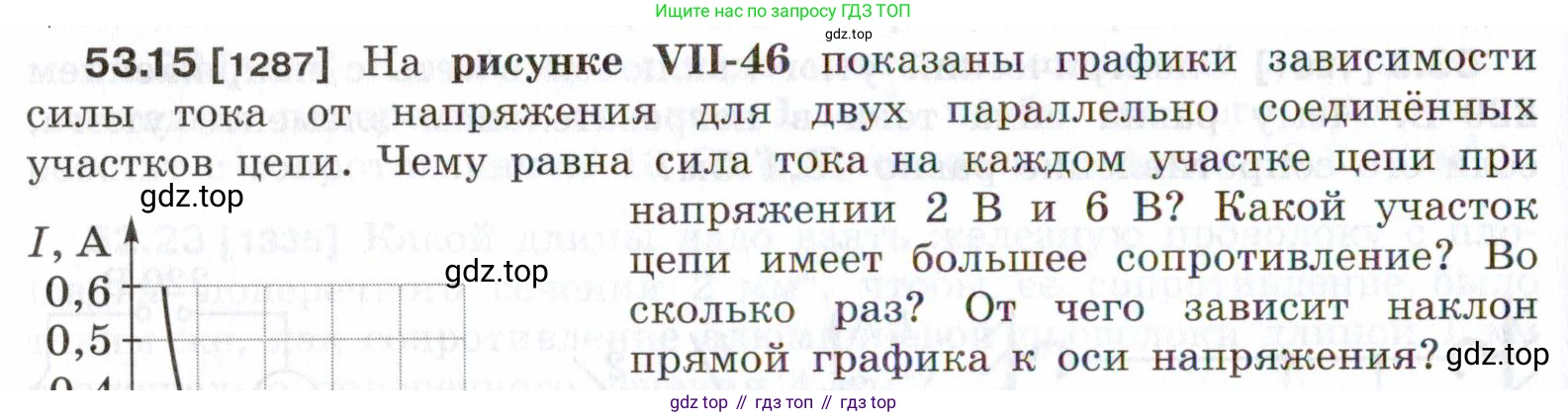 ГДЗ Физика, 7-9 класс Сборник задач, авторы: Лукашик Владимир Иванович, Иванова Елена Владимировна, издательство Просвещение, Москва, 2021, голубого цвета, страница 188, номер 53.15, Условие