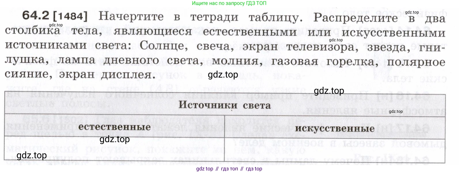 ГДЗ Физика, 7-9 класс Сборник задач, авторы: Лукашик Владимир Иванович, Иванова Елена Владимировна, издательство Просвещение, Москва, 2021, голубого цвета, страница 221, номер 64.2, Условие