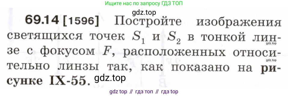 ГДЗ Физика, 7-9 класс Сборник задач, авторы: Лукашик Владимир Иванович, Иванова Елена Владимировна, издательство Просвещение, Москва, 2021, голубого цвета, страница 237, номер 69.14, Условие