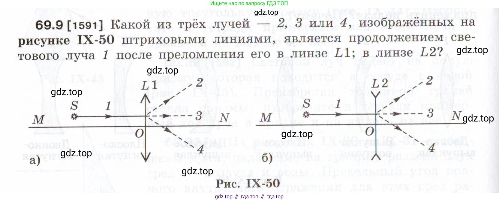 ГДЗ Физика, 7-9 класс Сборник задач, авторы: Лукашик Владимир Иванович, Иванова Елена Владимировна, издательство Просвещение, Москва, 2021, голубого цвета, страница 236, номер 69.9, Условие
