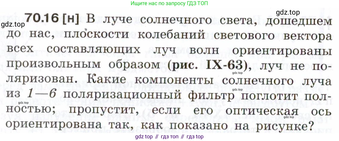 ГДЗ Физика, 7-9 класс Сборник задач, авторы: Лукашик Владимир Иванович, Иванова Елена Владимировна, издательство Просвещение, Москва, 2021, голубого цвета, страница 244, номер 70.16, Условие