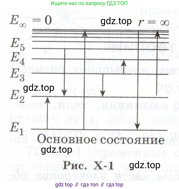 ГДЗ Физика, 7-9 класс Сборник задач, авторы: Лукашик Владимир Иванович, Иванова Елена Владимировна, издательство Просвещение, Москва, 2021, голубого цвета, страница 245, номер 71.14, Условие (продолжение 3)
