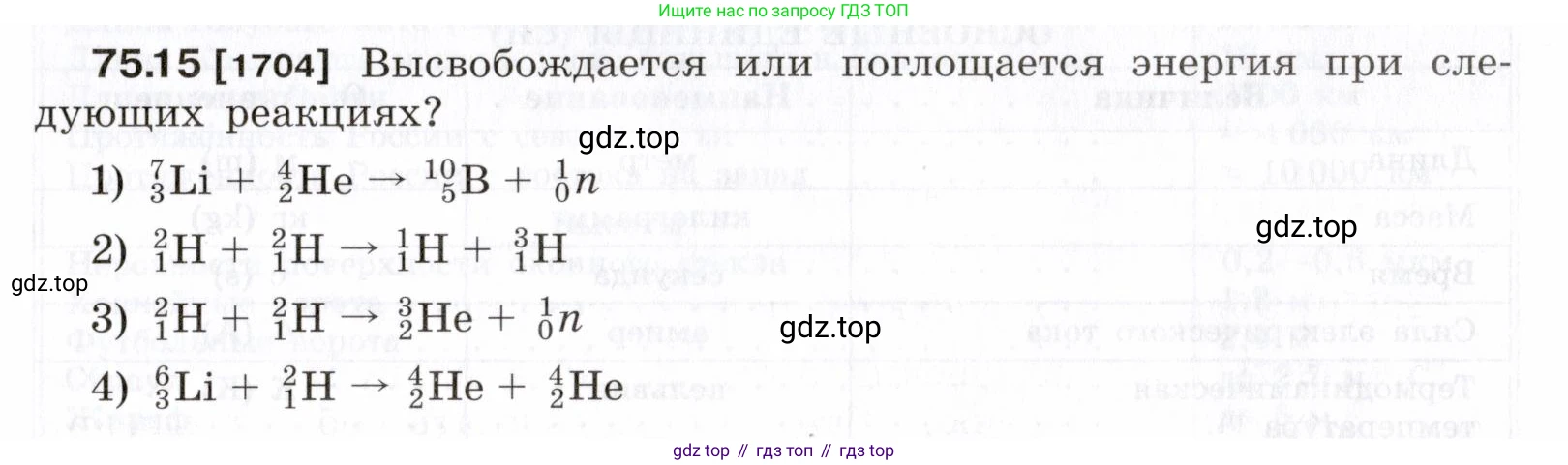 ГДЗ Физика, 7-9 класс Сборник задач, авторы: Лукашик Владимир Иванович, Иванова Елена Владимировна, издательство Просвещение, Москва, 2021, голубого цвета, страница 253, номер 75.15, Условие