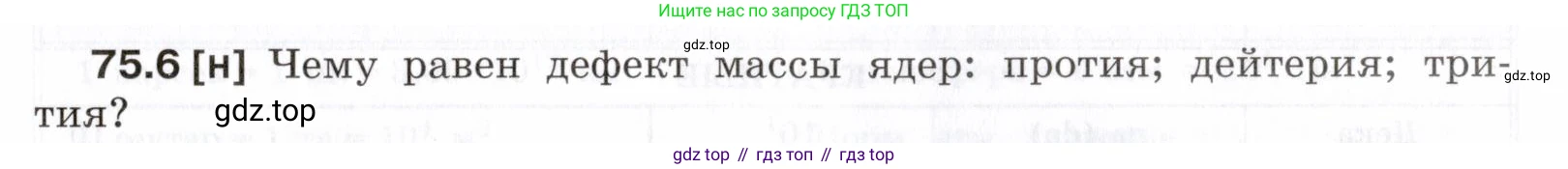ГДЗ Физика, 7-9 класс Сборник задач, авторы: Лукашик Владимир Иванович, Иванова Елена Владимировна, издательство Просвещение, Москва, 2021, голубого цвета, страница 253, номер 75.6, Условие