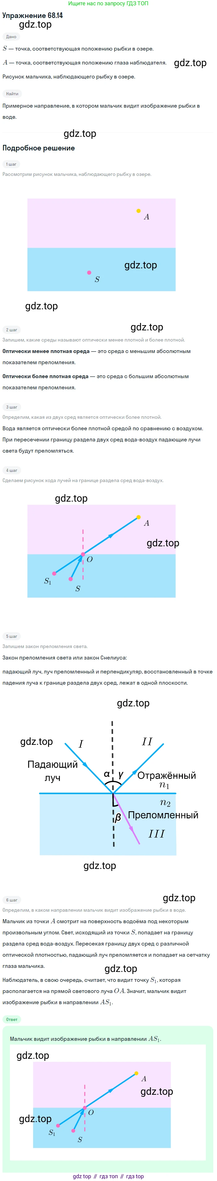 ГДЗ Физика, 7-9 класс Сборник задач, авторы: Лукашик Владимир Иванович, Иванова Елена Владимировна, издательство Просвещение, Москва, 2021, голубого цвета, страница 232, номер 68.14, Решение
