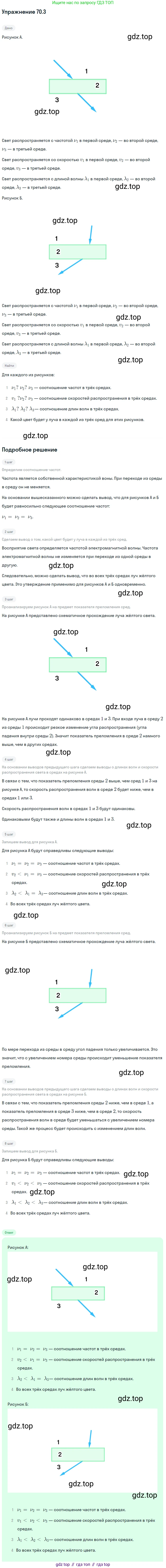 ГДЗ Физика, 7-9 класс Сборник задач, авторы: Лукашик Владимир Иванович, Иванова Елена Владимировна, издательство Просвещение, Москва, 2021, голубого цвета, страница 242, номер 70.3, Решение