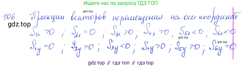 ГДЗ Физика, 7-9 класс Сборник задач, авторы: Лукашик Владимир Иванович, Иванова Елена Владимировна, издательство Просвещение, Москва, 2021, голубого цвета, страница 17, номер 6.14, Решение 3